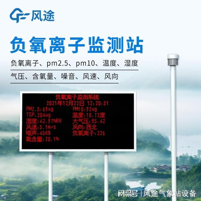 负氧离子在线监测系统:守护呼吸健康的新科技桥梁。(图1)